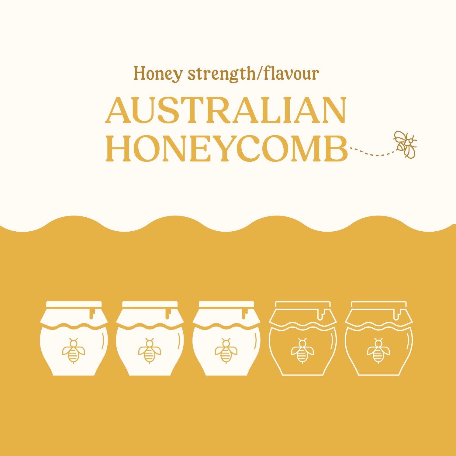 Honeycomb