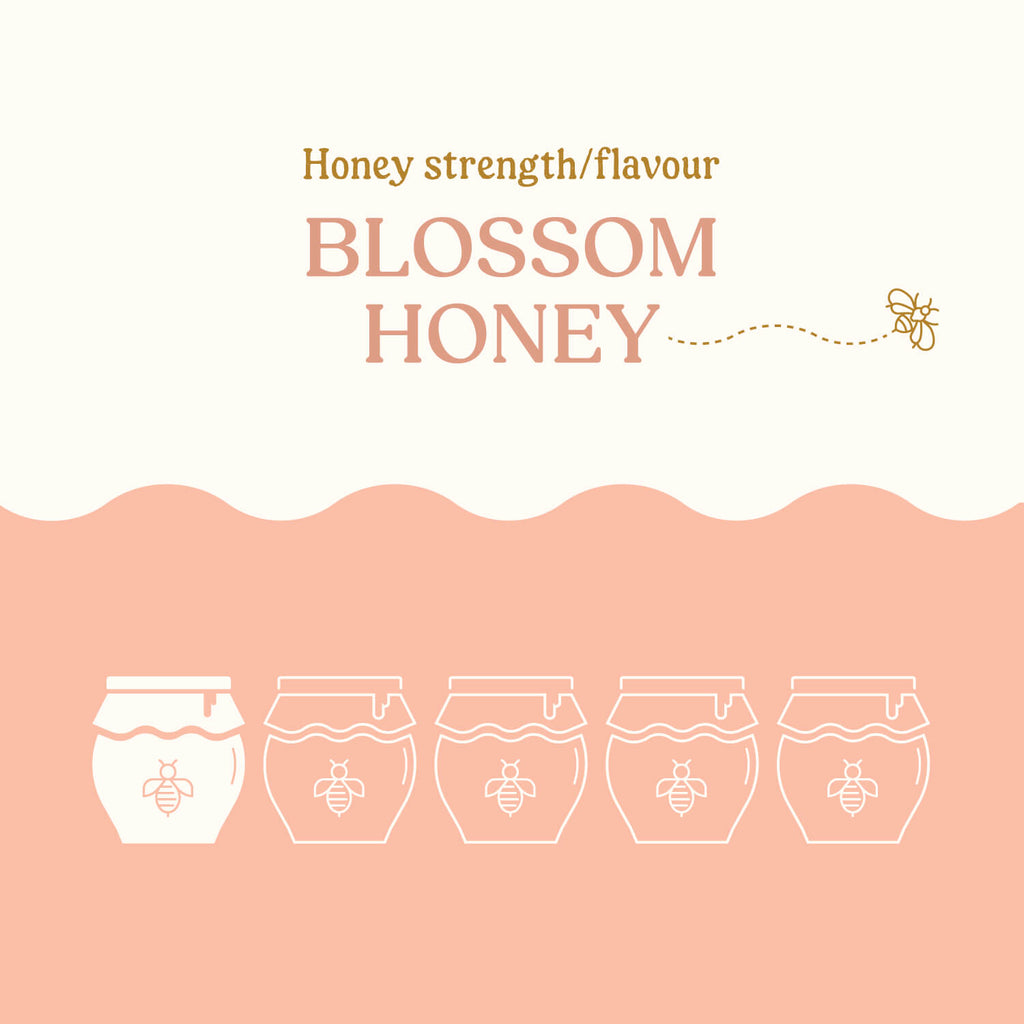 Blossom Honey