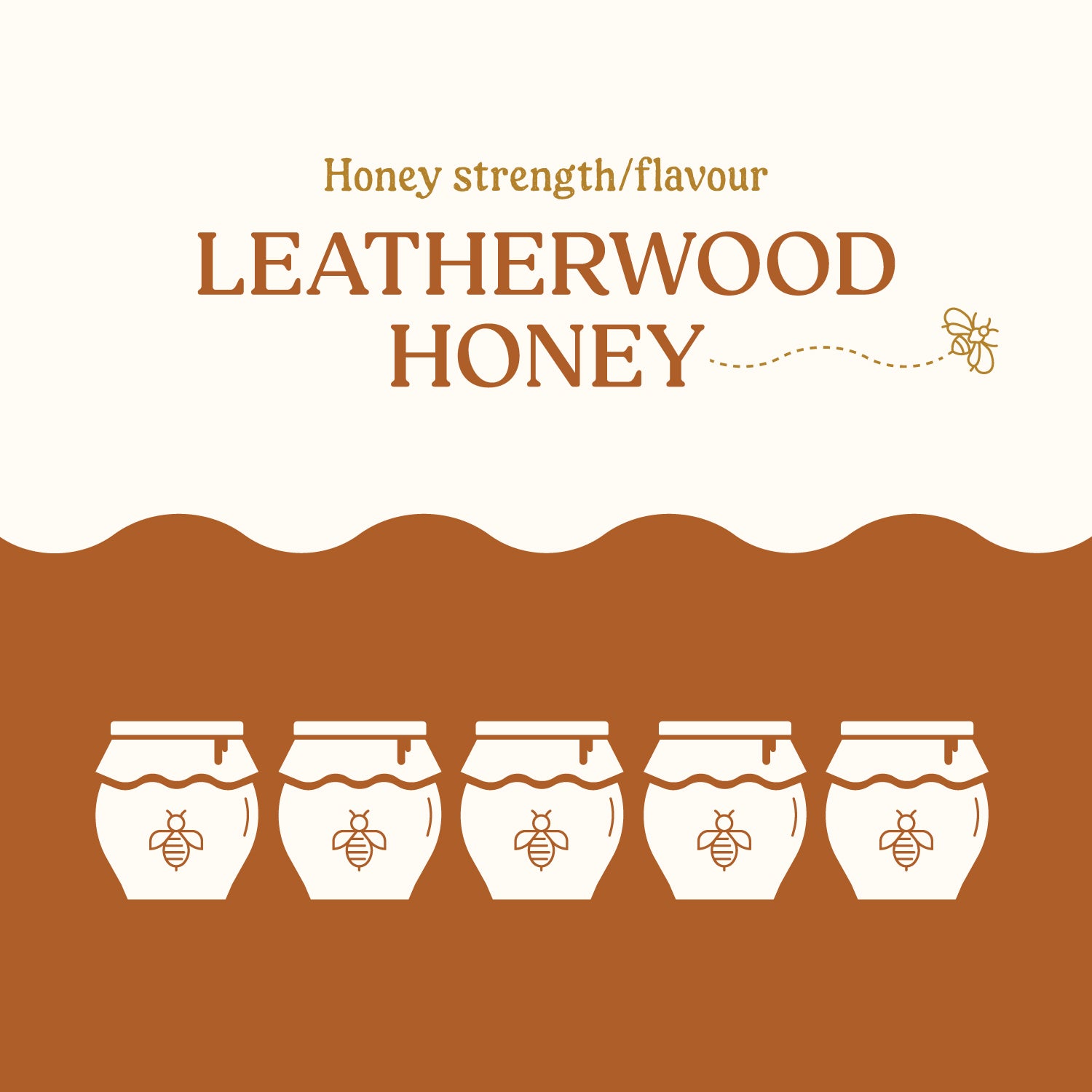 Leatherwood Harvest Honey