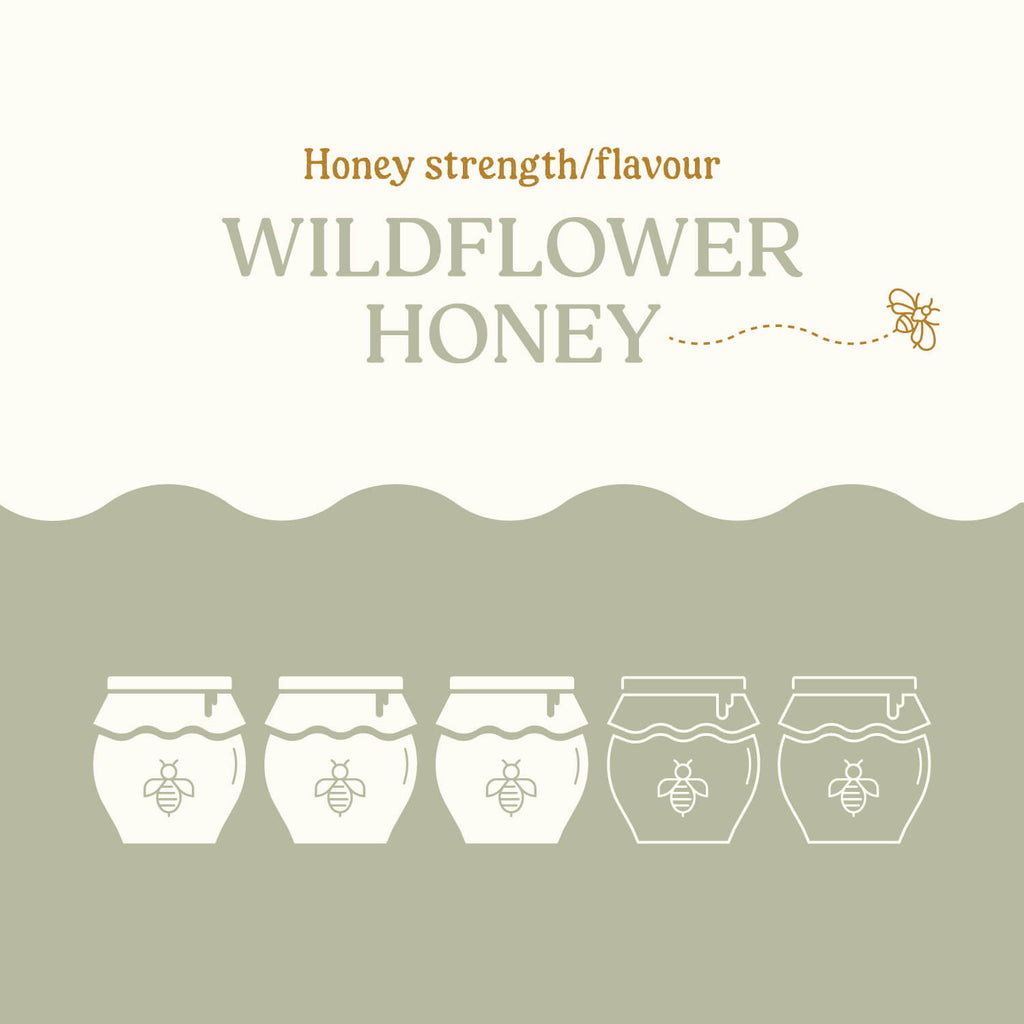 Wildflower Honey