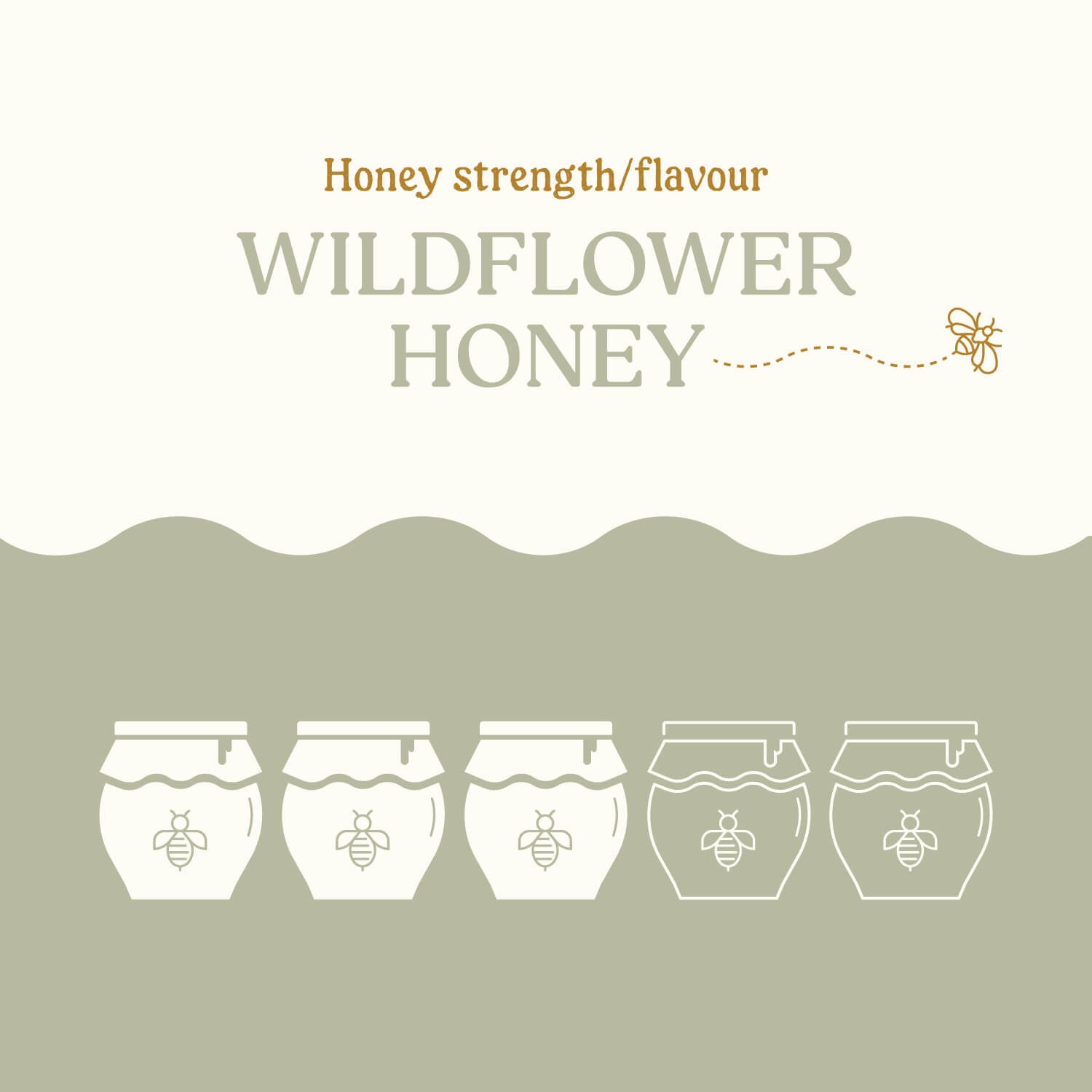 Wildflower Honey